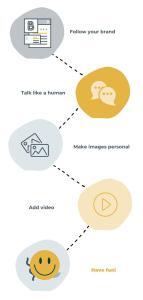 5 ways to add personality to your website - Web Designer